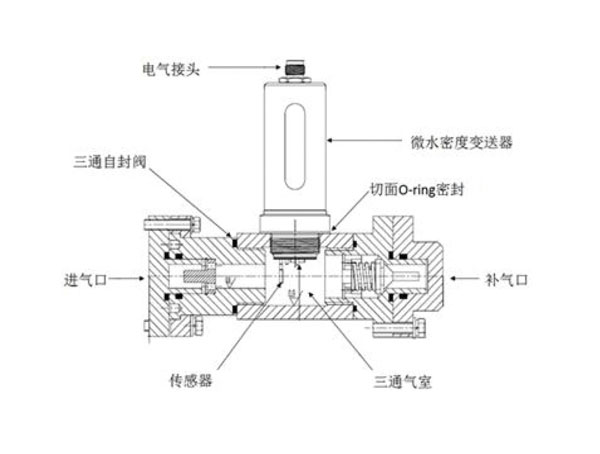 BZHD-7000MW΢ˮܶھO(jin)yϵy(tng)